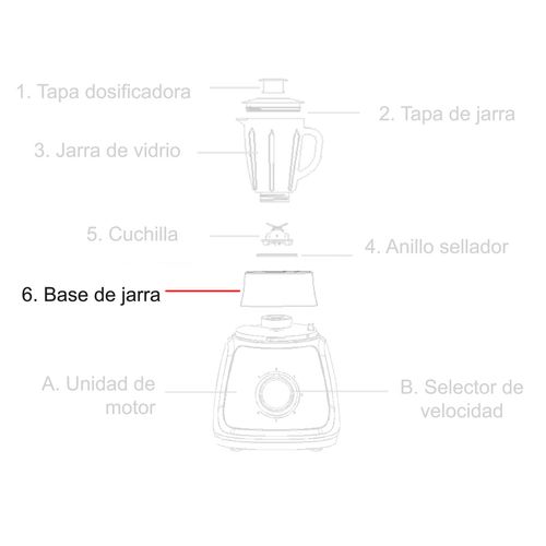 Accesorio Base Para Licuadora Smartlife BL1055PN