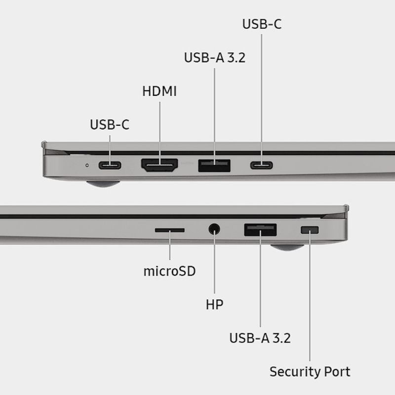 SANP750XFGKB1AR-7